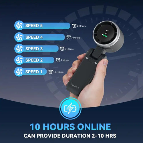 TurboGrip Portable Handheld Cooling Fan
